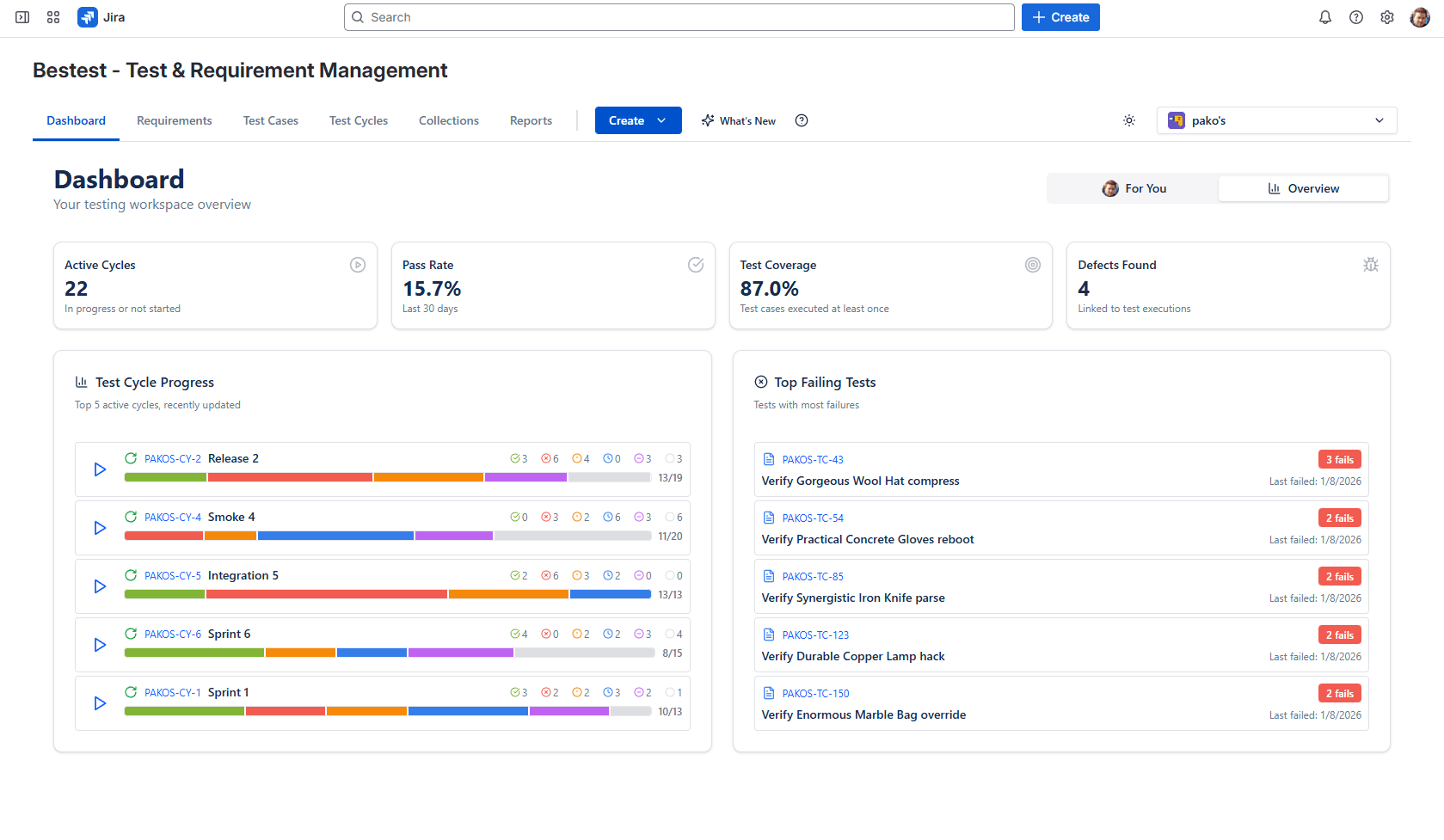 BesTest one-click project setup inside Jira Cloud