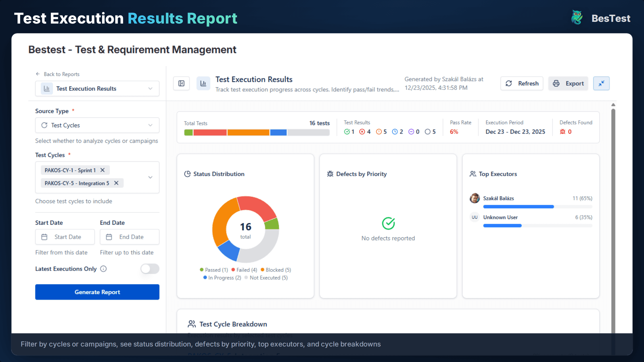Deep Dive Reporting and Analytics in BesTest