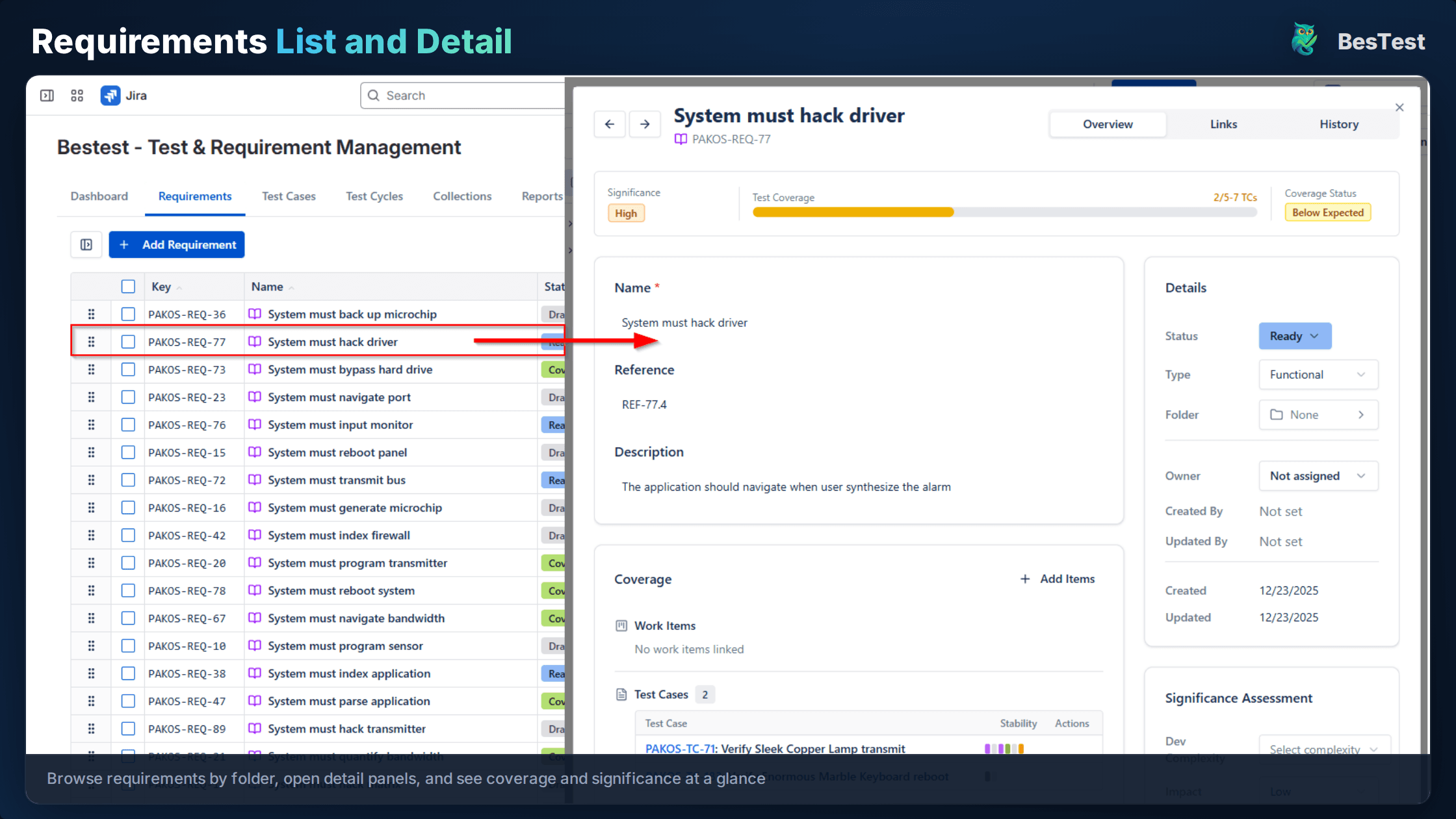 Mobile app requirements list showing cross-platform test coverage in BesTest