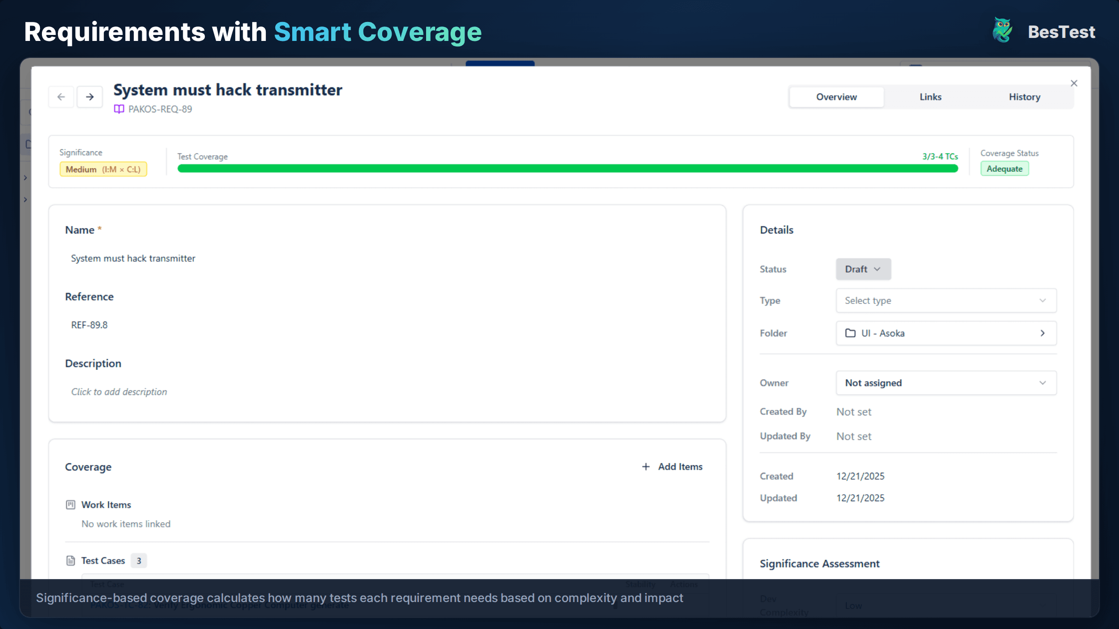 Sprint requirements coverage view showing tested vs untested stories in Jira