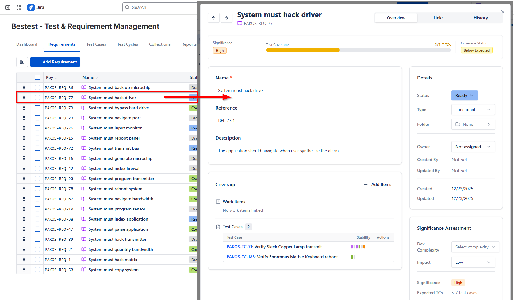 BesTest requirement detail showing linked test cases