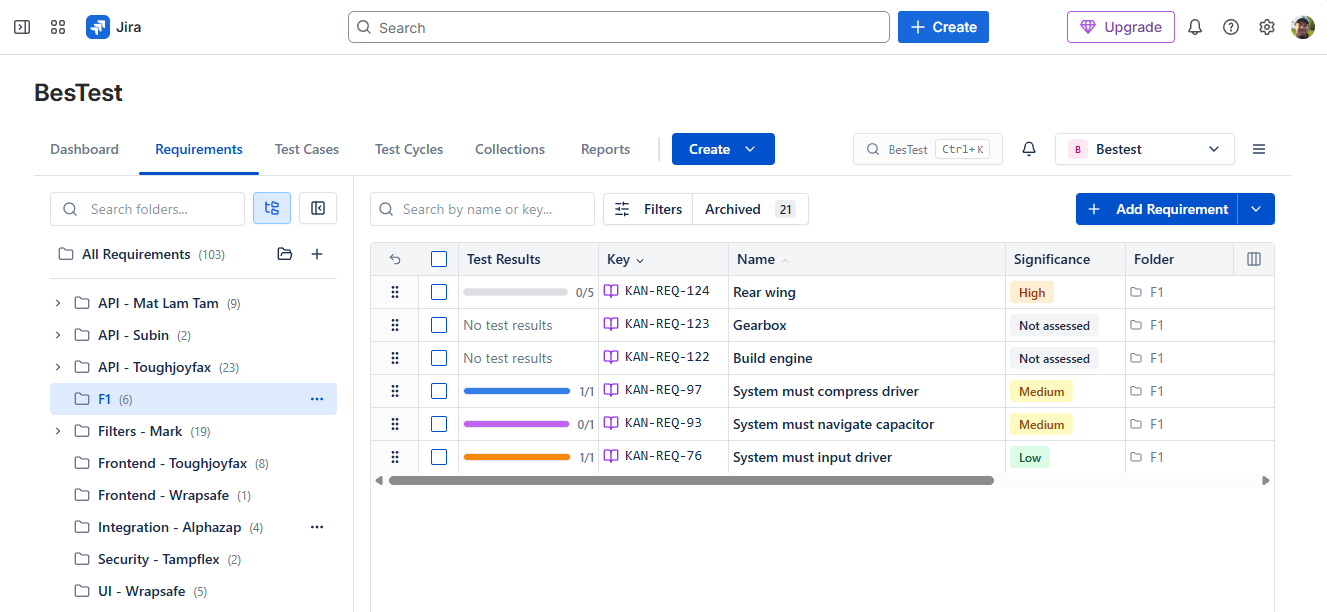 Understand requirement coverage on a blink