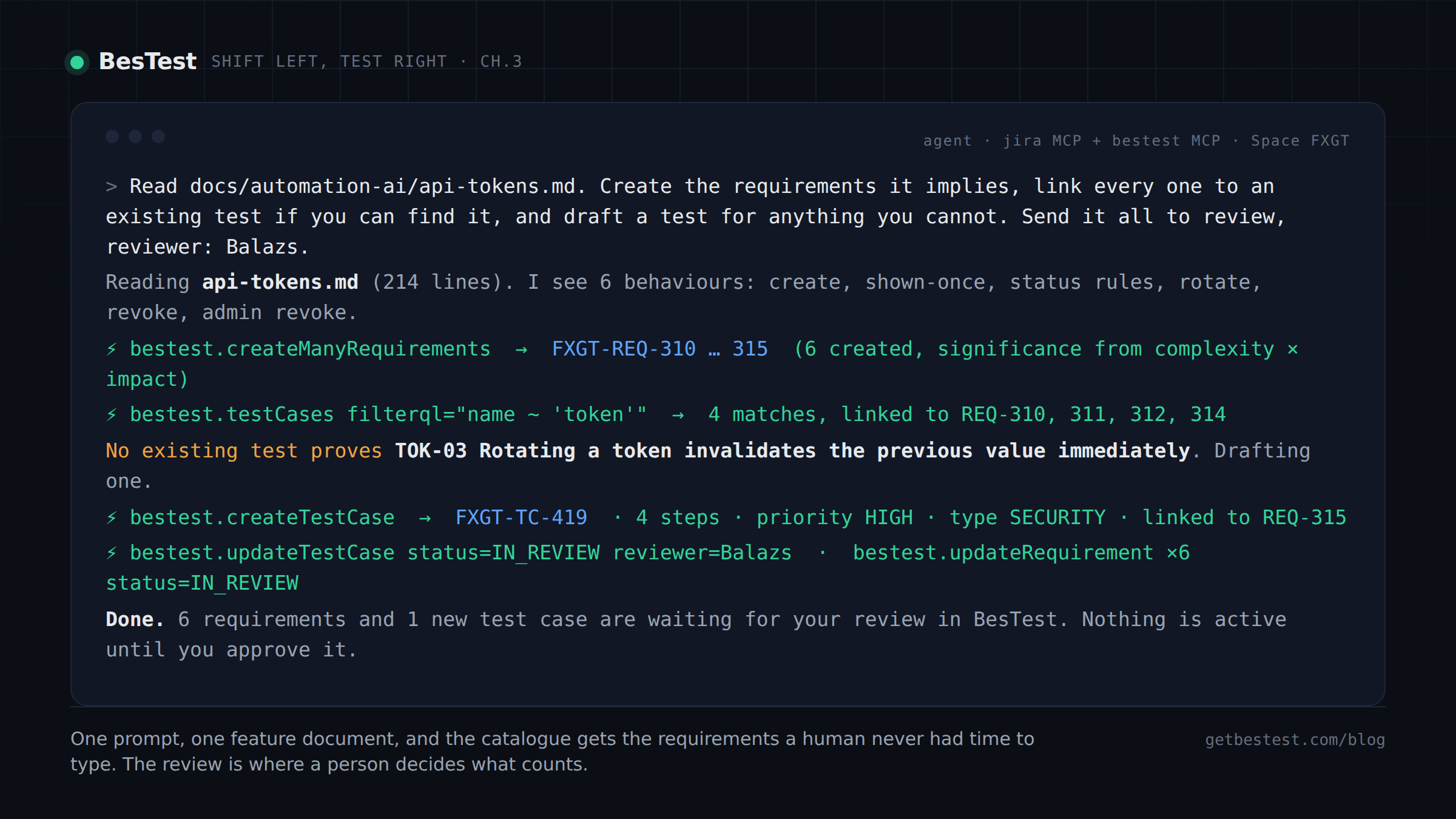 An agent reading a feature document and creating the requirements in BesTest over MCP