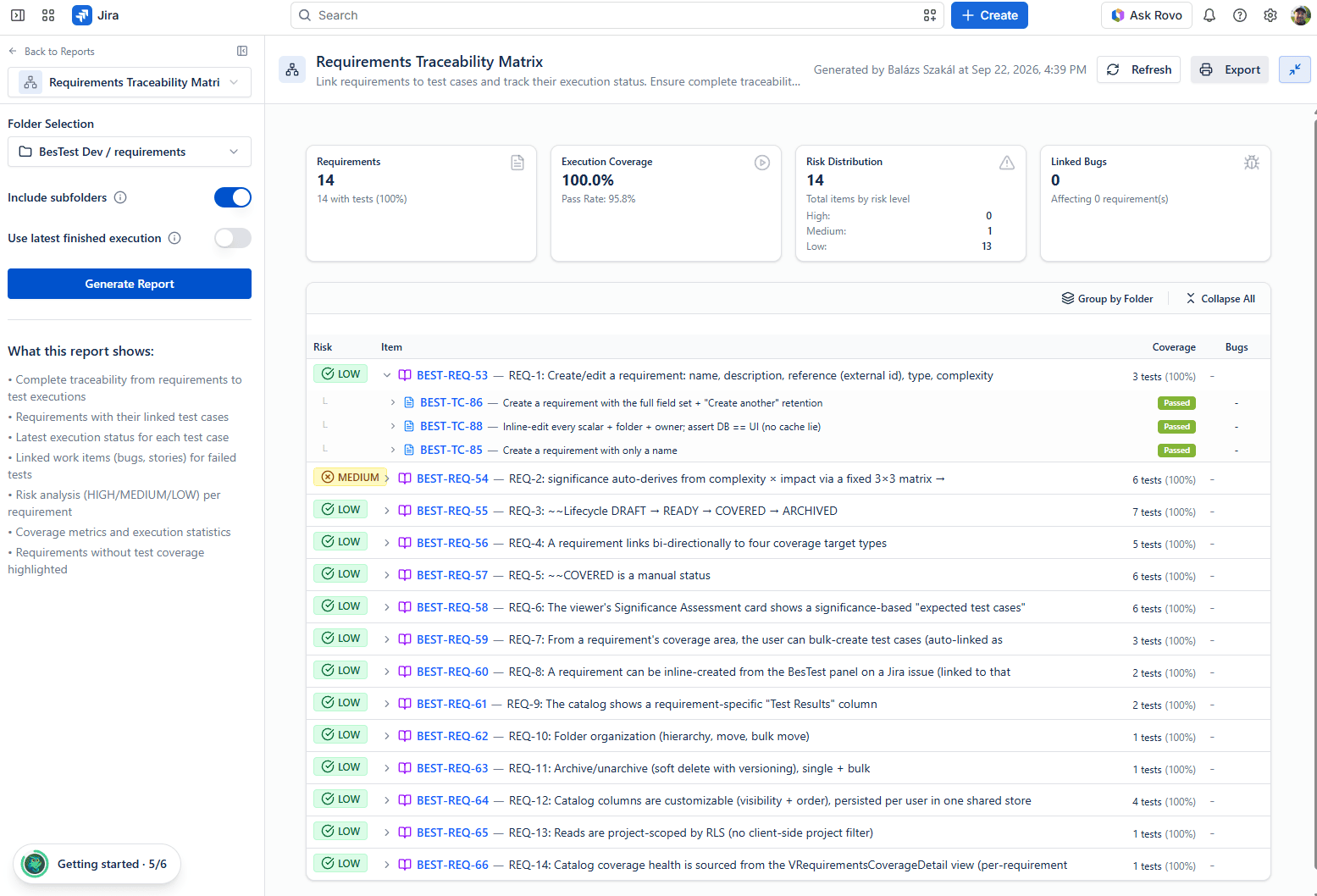 The traceability matrix for the requirements feature: 14 of 14, every test green