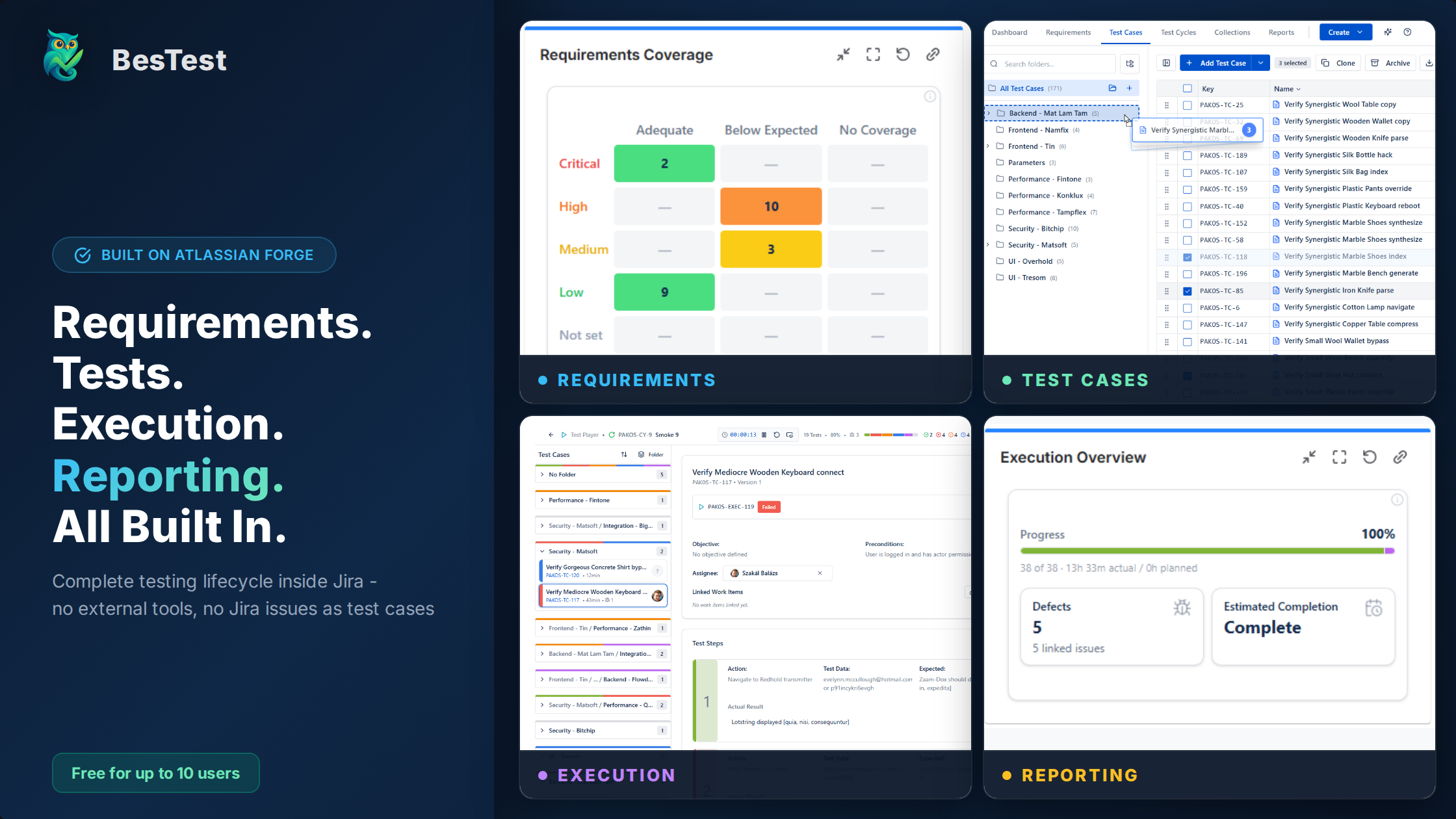 BesTest - Test Management for Jira